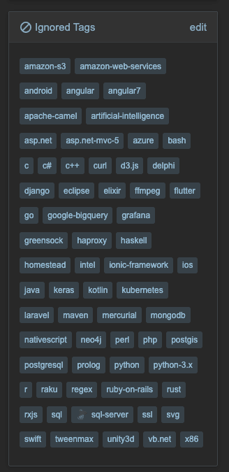 My ignored tags.