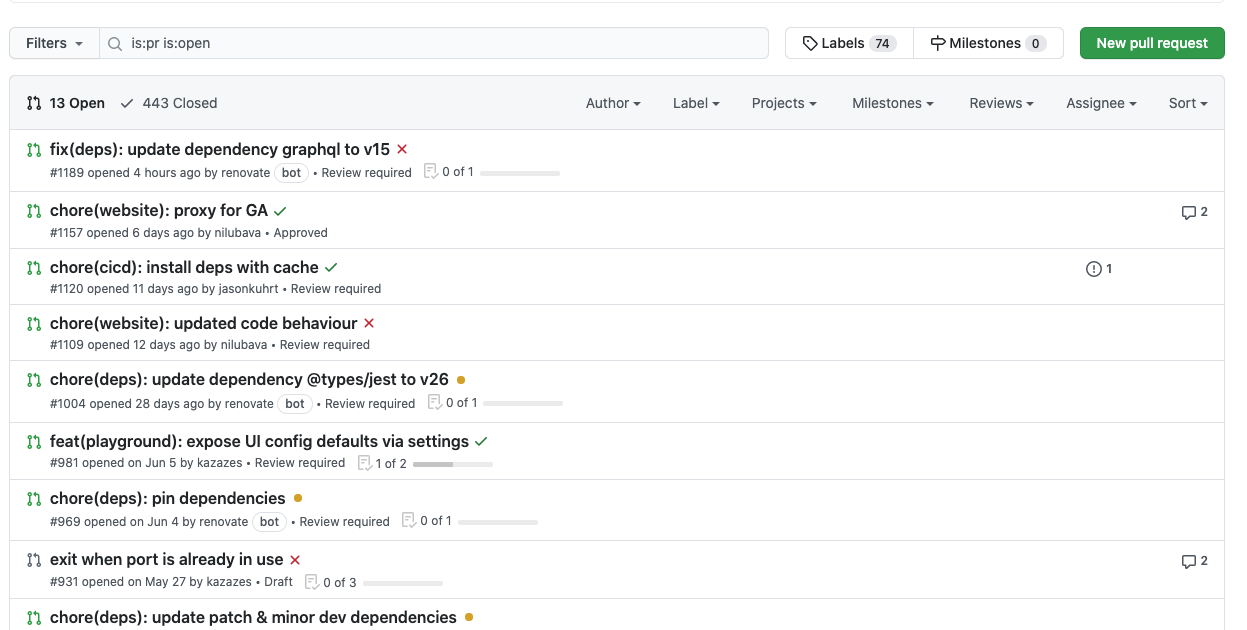 GitHub pull request table