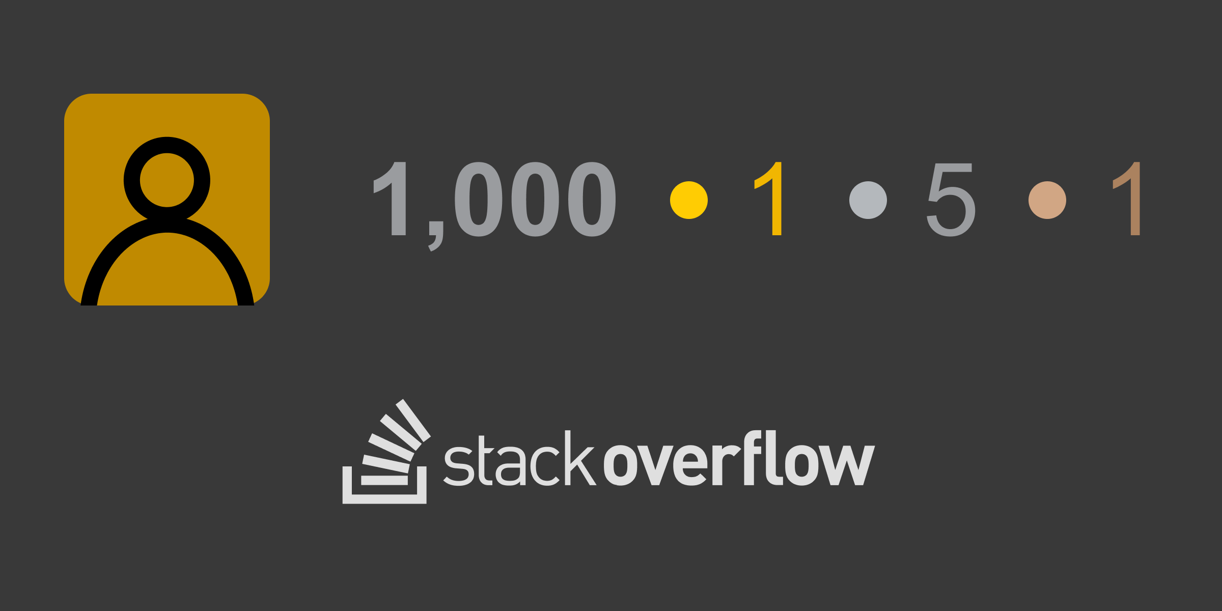 how-to-get-your-first-1000-reputation-on-stack-overflow